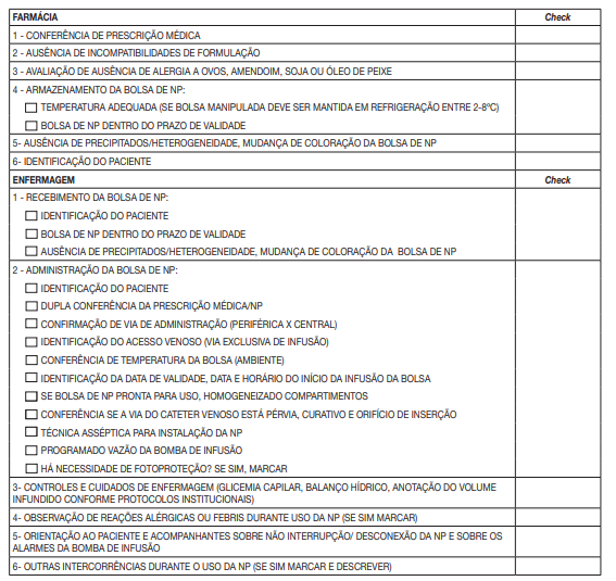 checklist para dispensação e administração da nutrição parenteral sugerido pela BRASPEN